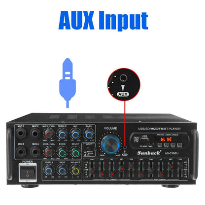 Sunbuck Bluetooth 5.0 HiFi Stereo Power Amplifier 2000W Home Audio FM USB AUX