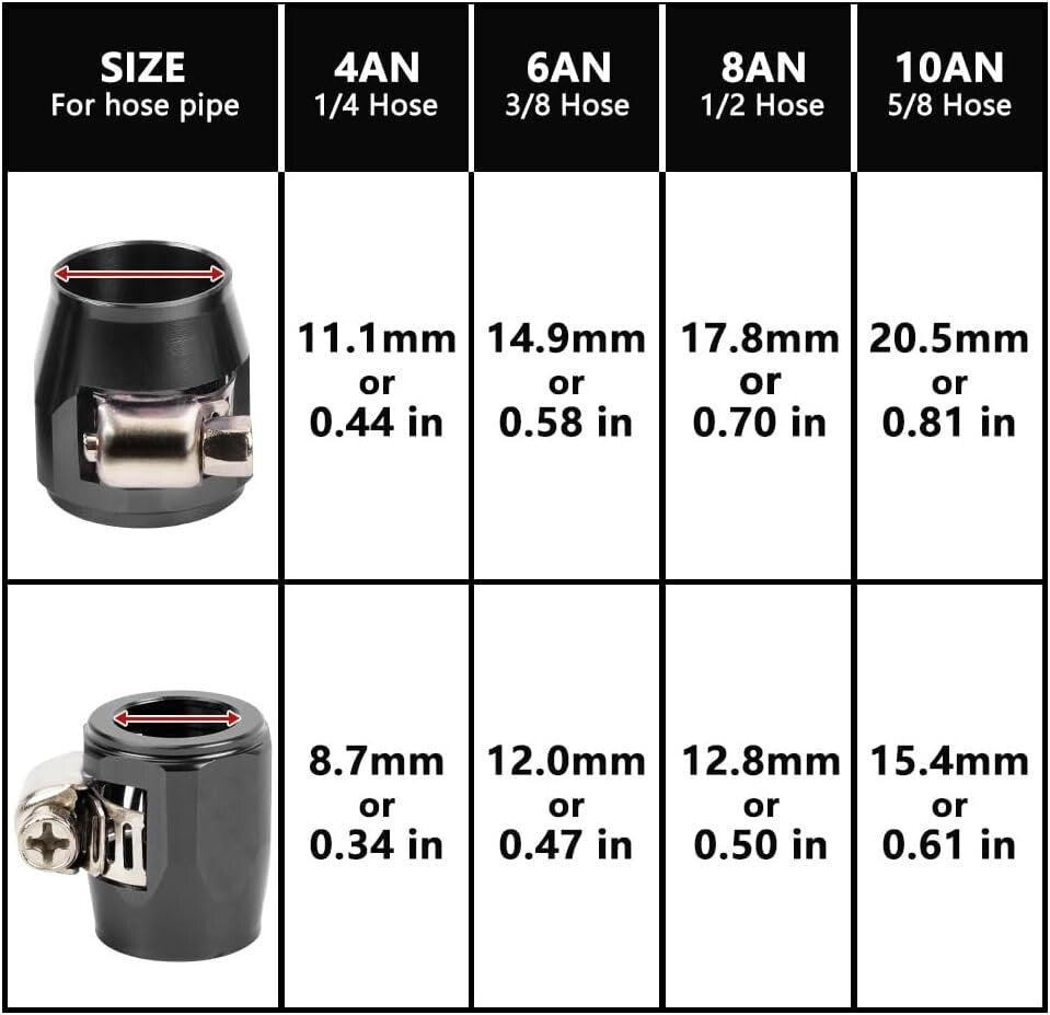 8Pcs 6AN Flexible Rubber Hose Clamps Finisher Clamp for 3/8 Fuel/Gas/Oil Hose