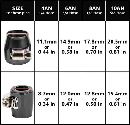 8Pcs 6AN Flexible Rubber Hose Clamps Finisher Clamp for 3/8 Fuel/Gas/Oil Hose