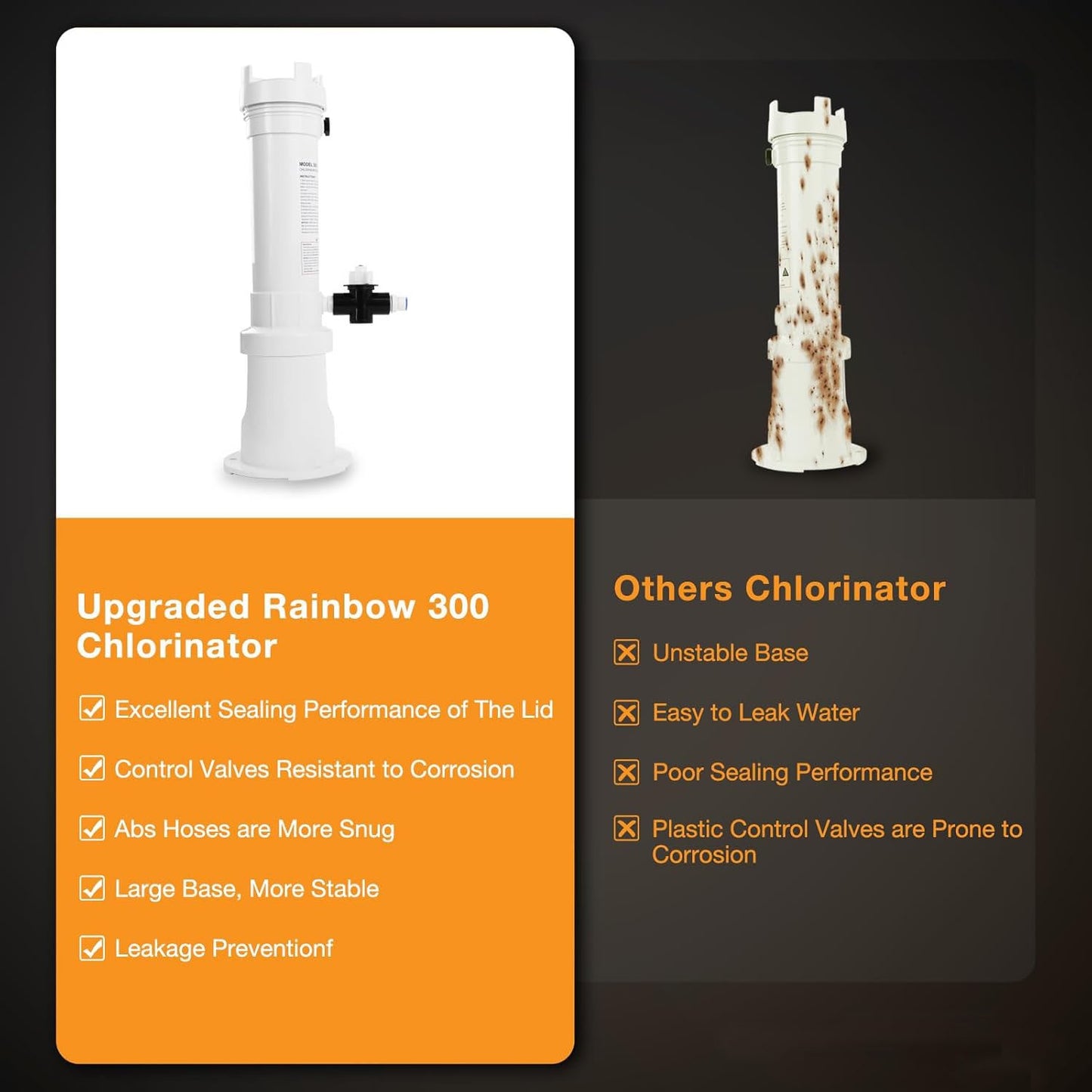 R171016 Automatic Offline Pool Chlorine / Bromine Feeder For Pentair Rainbow 300