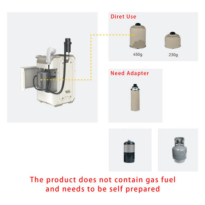 Portable Water Heater For RV Camping  7800mAh 3.3h Rechargeable Camping Cleaning