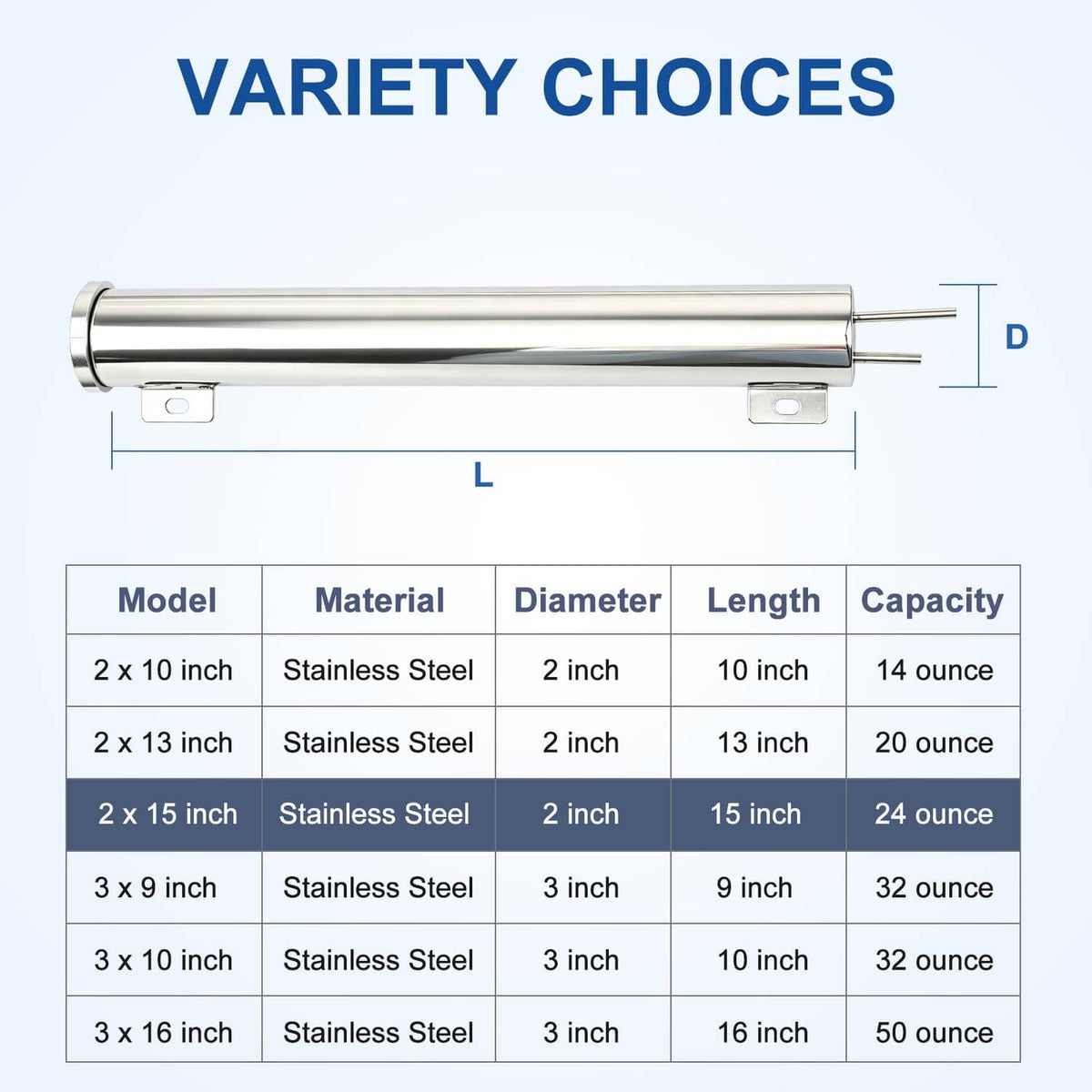 Solidspare 2" X 15" Polished Stainless Steel 24 Oz Radiator Dr Overflow Tank Bottle New