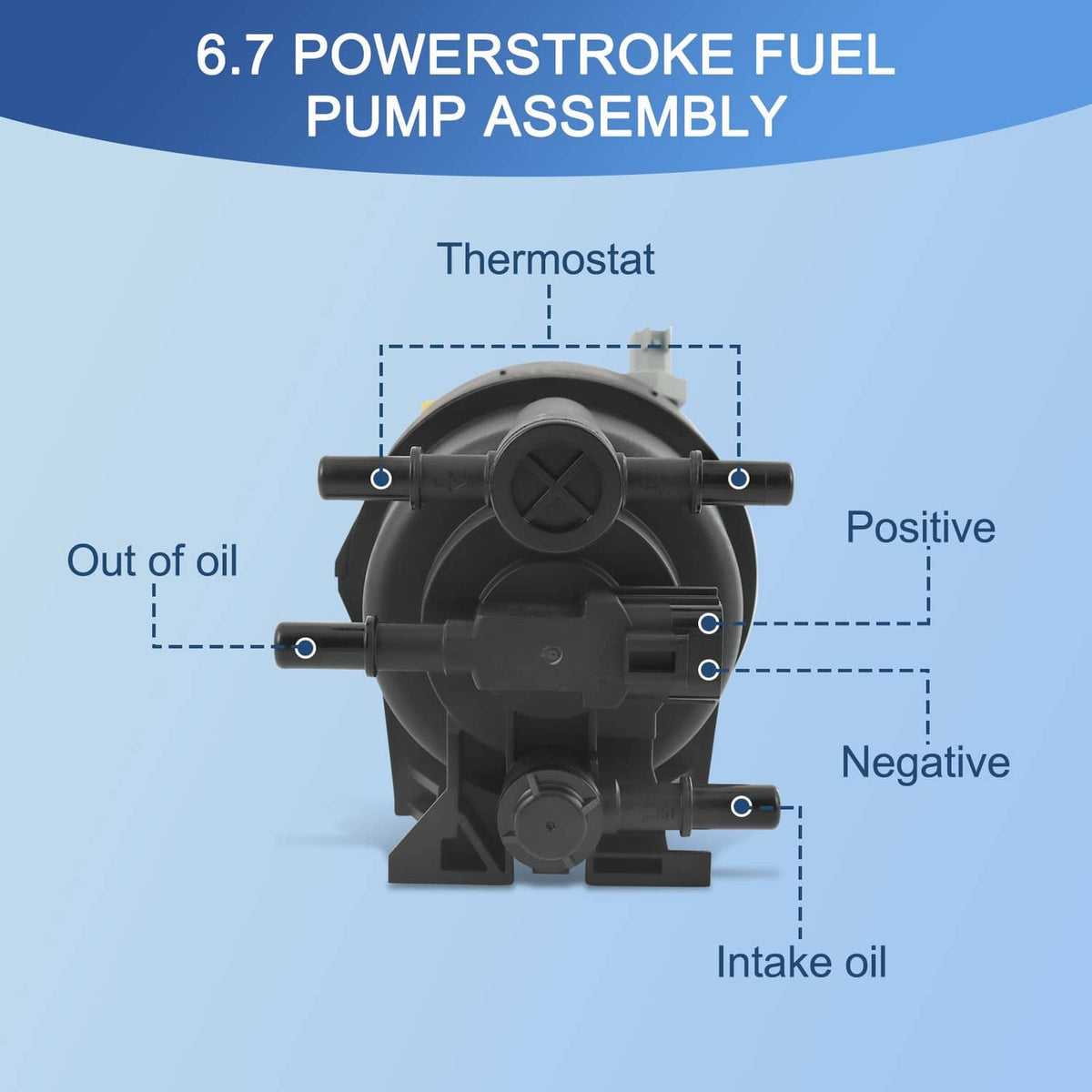 Solidspare Powerstroke Motorcraft Fuel Pump Assembly BC3Z-9G282-E For Ford 2011-2015 6.7L