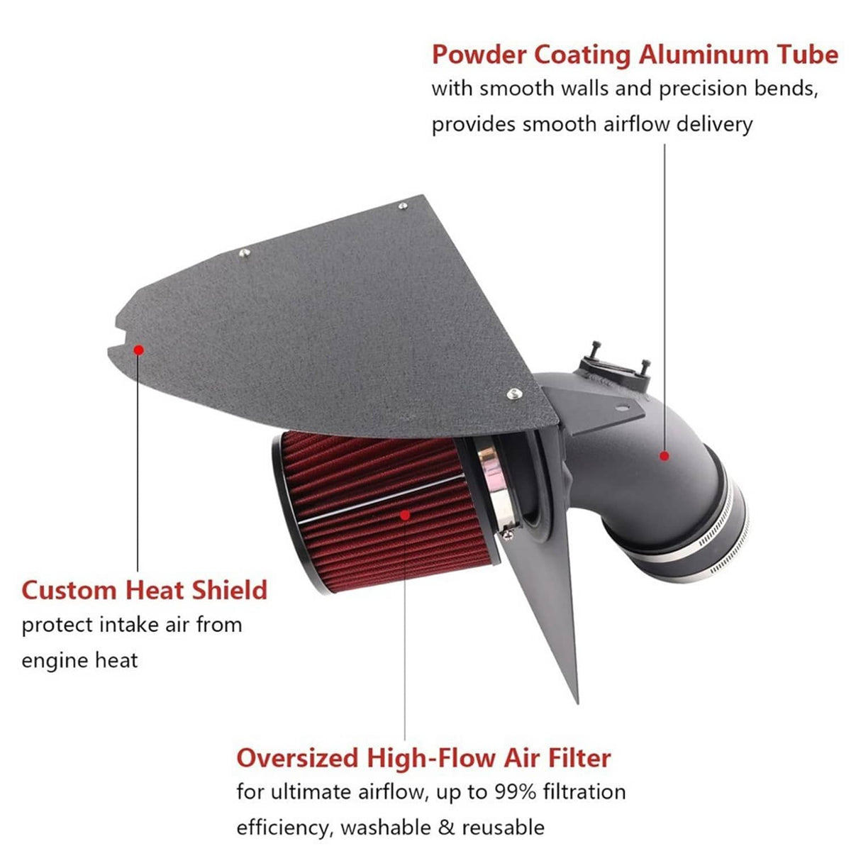 Solidspare 4" Cold Air Intake System Kit + Red Filter For BMW 2019+ M340i G20 G21 B58 3.0L