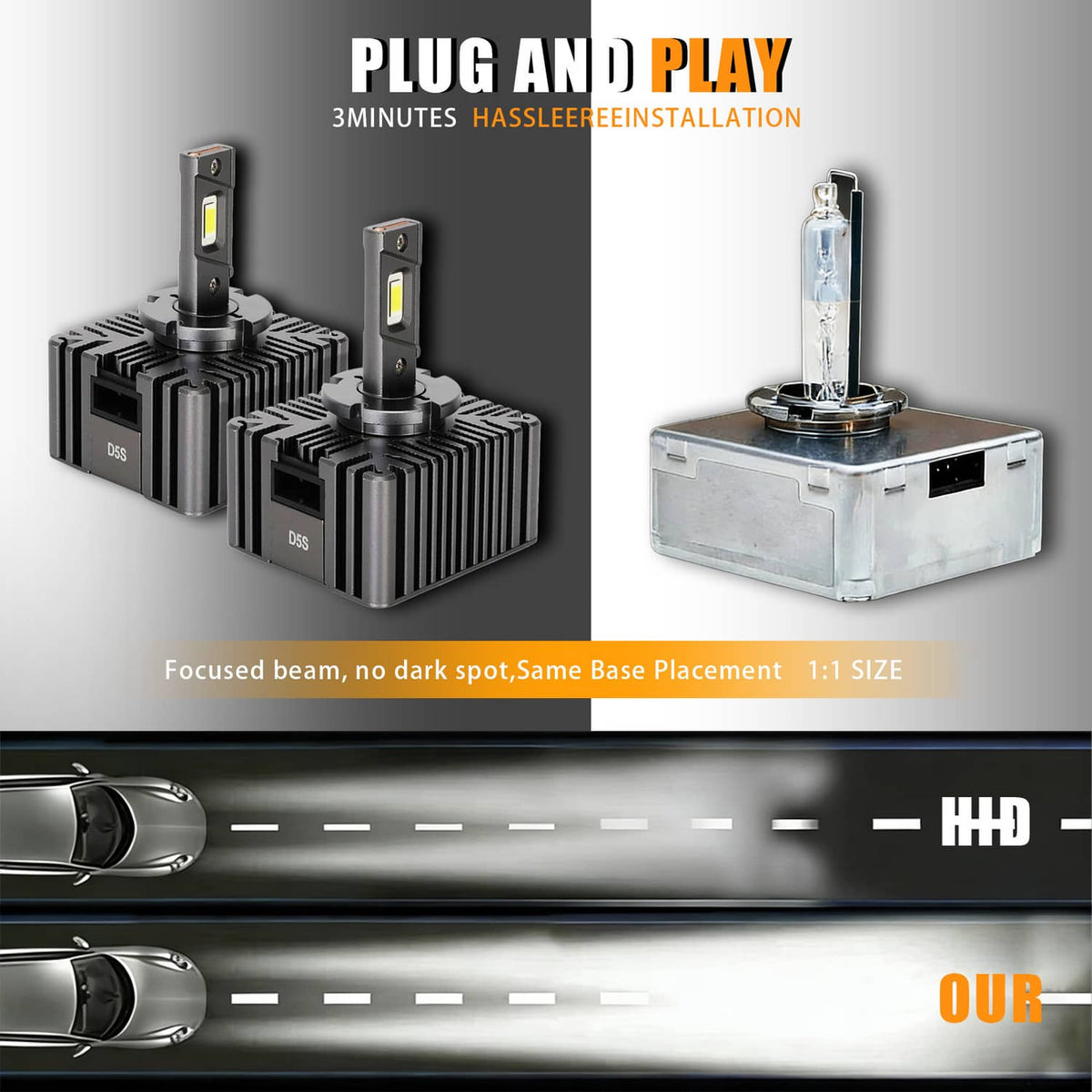 Solidspare 2Pcs D5S LED Headlight Bulbs Hi-Lo for 2016-18 Chevy Silverado 1500 Replace HID