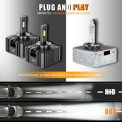 Solidspare 2Pcs D5S LED Headlight Bulbs Hi-Lo for 2016-18 Chevy Silverado 1500 Replace HID