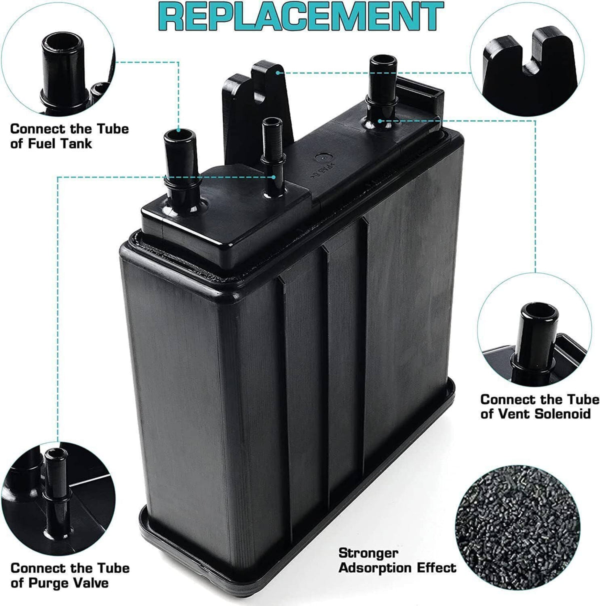 Solidspare Vapor Canister For Chevrolet Tahoe Gmc Yukon Cadillac Cts Escalade Srx 911-149