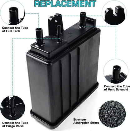Solidspare Vapor Canister For Chevrolet Tahoe Gmc Yukon Cadillac Cts Escalade Srx 911-149