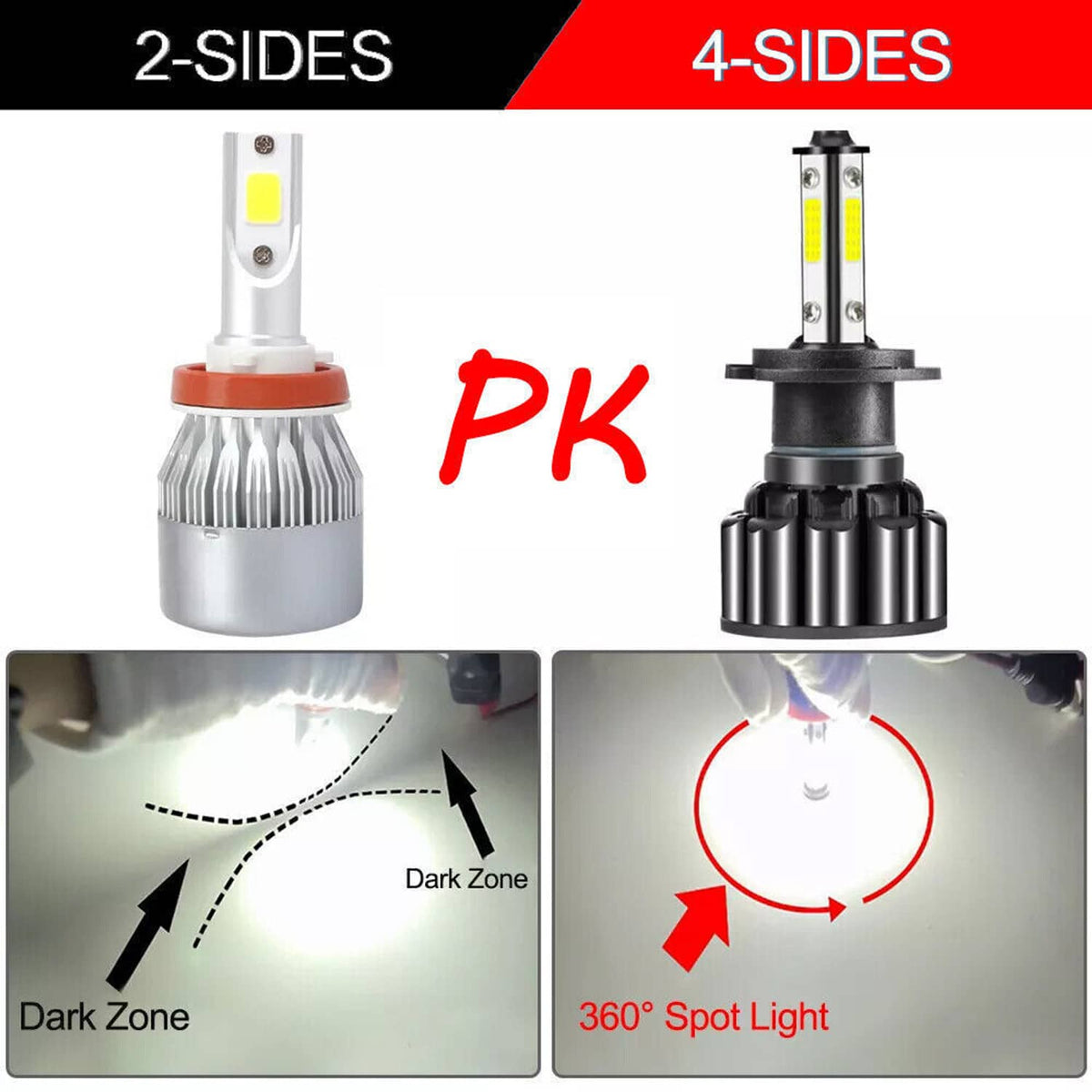 Solidspare For Cadillac Escalade 2007-2008 COMBO LED/HID Headlight hi/lo+Fog Light 6 Bulbs