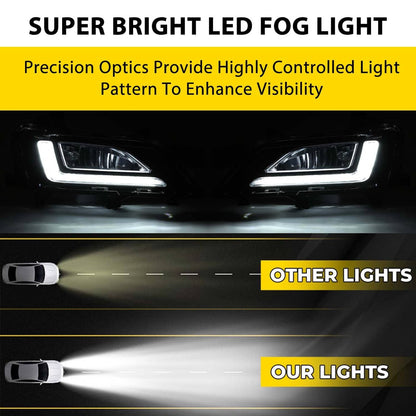 Solid Spare Pair LED&DRL Fog Lights Bumper Lamps LH&RH w/Bulbs For Hyundai Tucson 2019-2021