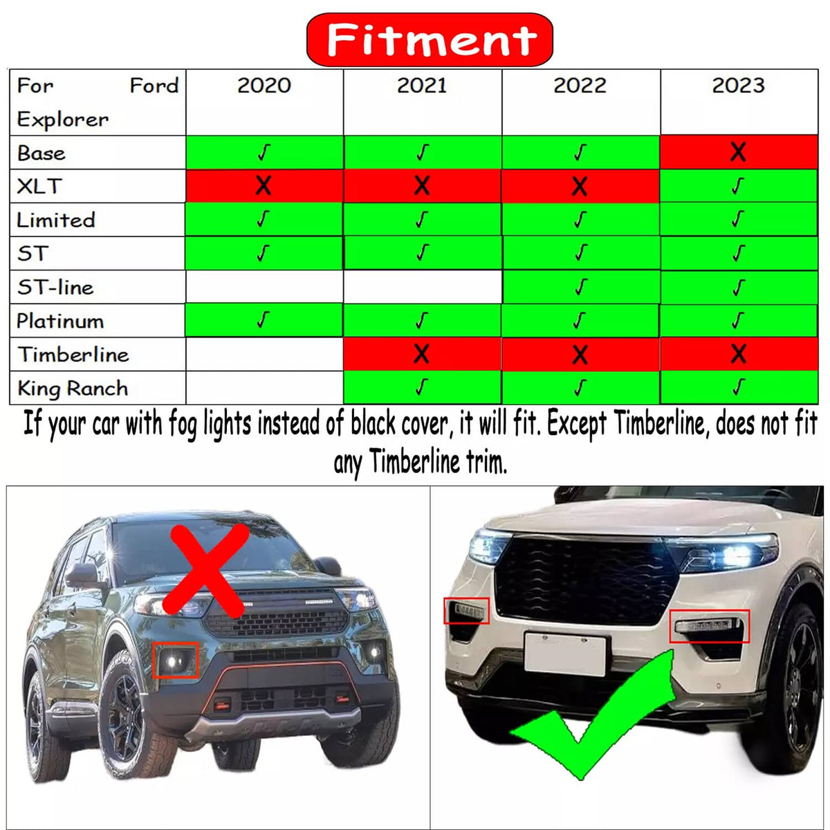 Solid Spare LED Right& Passenger Side Fog Light Lamp For Ford Explorer 2020-2022 2023 RH