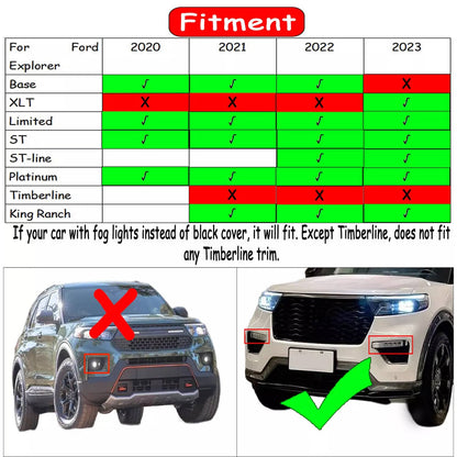 Solid Spare LED Right& Passenger Side Fog Light Lamp For Ford Explorer 2020-2022 2023 RH