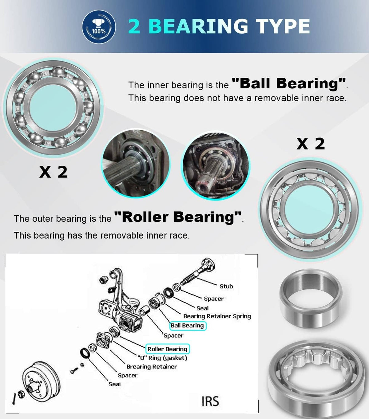Solid Spare Rear IRS Wheel Bearing Kit w/Seals for Volkswagen VW Type 1 Bug/GHIA 1968-1979