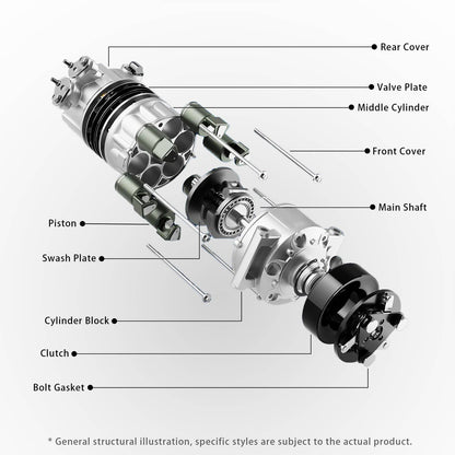 Solidspare New AC Compressor w/ Clutch for 2000-2014 Cadillac Chevy GMC Hummer 4.8/5.3/5.7L