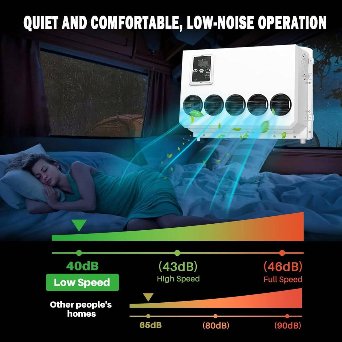 Solidspare 12V 12000BTU Truck Cab Air Conditioner Split AC For Semi Trucks Bus RV Caravan