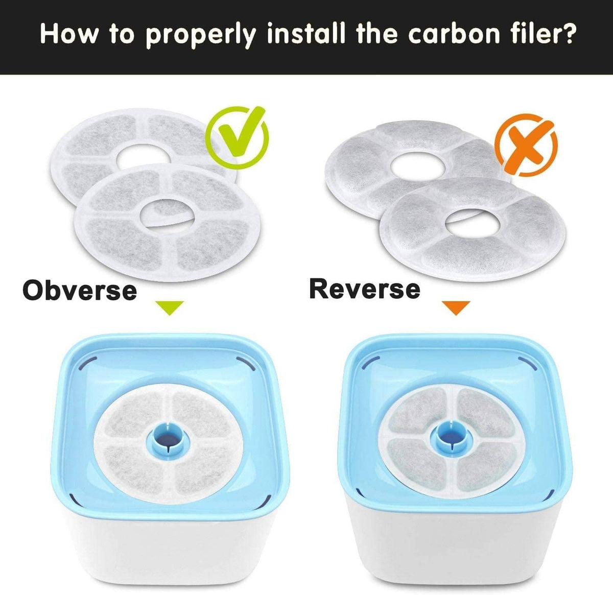 Solid Spare 12x Pet Water Fountain Replacement Filters for Catit Cat Dog Drinking Flower