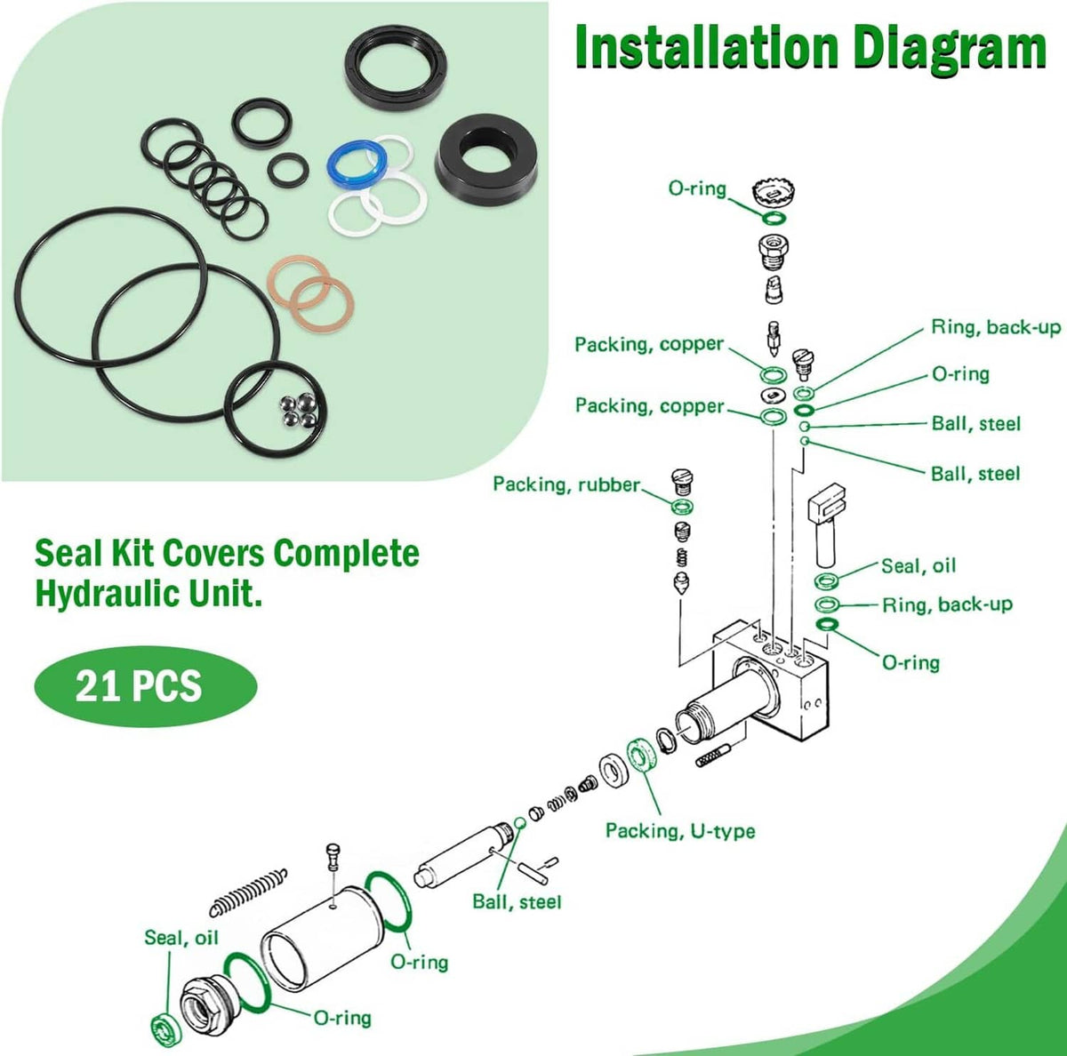 Solid Spare 328.12002 Floor Jack Seal Kit for Sears Craftsman 328.12002 Series 1.5 Ton