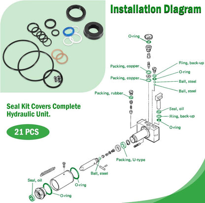 Solid Spare 328.12002 Floor Jack Seal Kit for Sears Craftsman 328.12002 Series 1.5 Ton