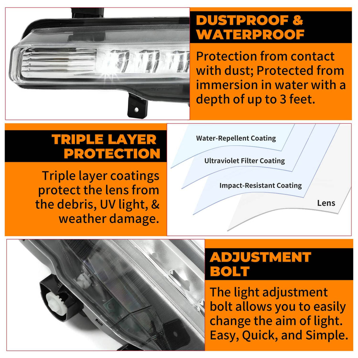 Solid Spare LED Right& Passenger Side Fog Light Lamp For Ford Explorer 2020-2022 2023 RH