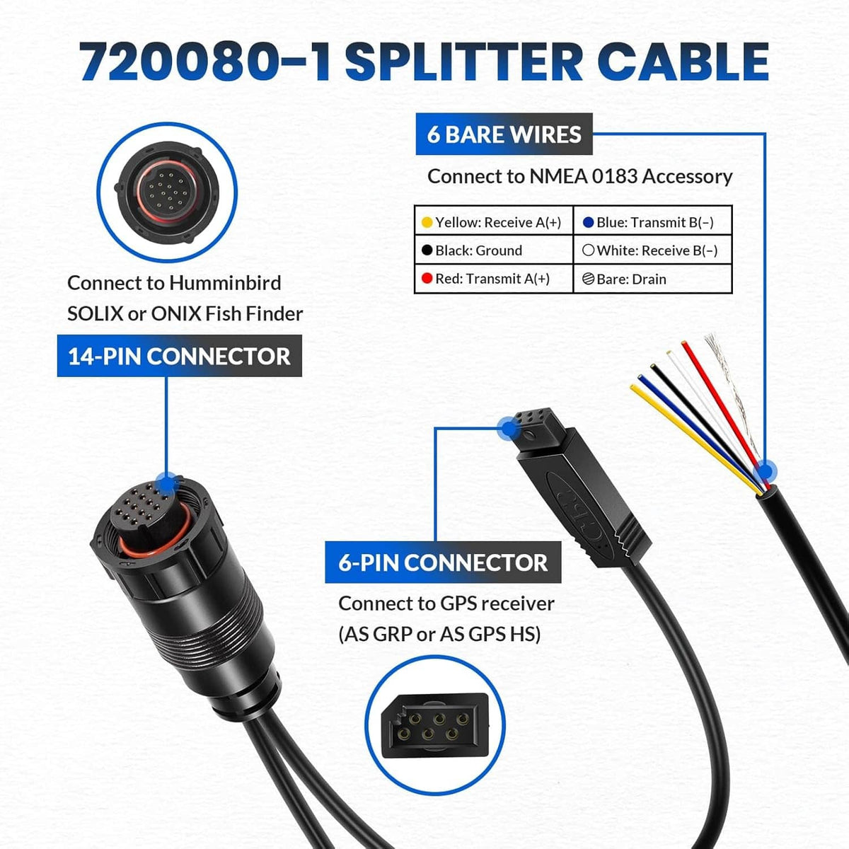 Solidspare for 720080-1 AS GPS NMEA Splitter Cable, for Humminbird SOLIX & ONIX Fish Finder