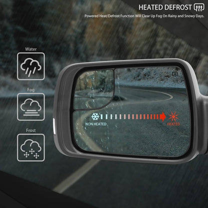 Solidspare For Dodge Ram 1500 2019-2024 Left Driver Side Mirror Heated Signal Blind Spot