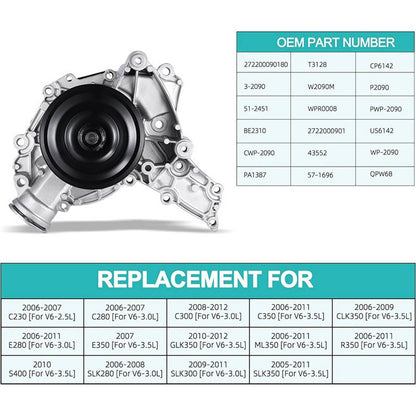Solidspare Water Pump Kit for MB Mercedes E Class ML SLK C R Mercedes-Benz C300 GLK350 E350