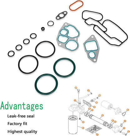 Solid Spare Oil Cooler Mounting Gasket Kit for International 1993-1997 DT466E 1823182C95