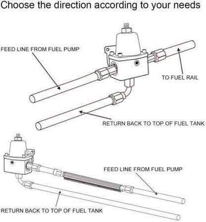 Solidspare K Series Tucked K Swap Fuel Line System Kit K20 K24 DC2 EG EK for Integra New