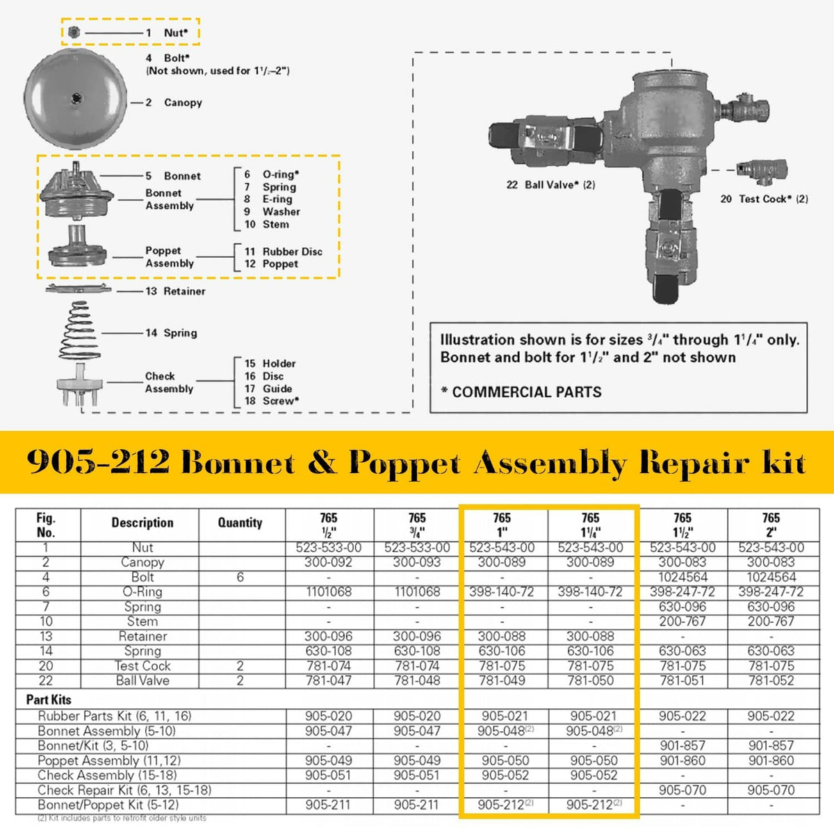 Solidspare For Febco 765-1 Bonnet Poppet Repair Kit fit for 765 1" & 1-1/4" 905212 905-212