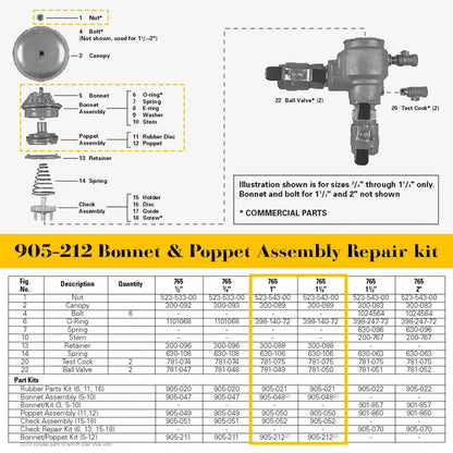 Solidspare For Febco 765-1 Bonnet Poppet Repair Kit fit for 765 1" & 1-1/4" 905212 905-212