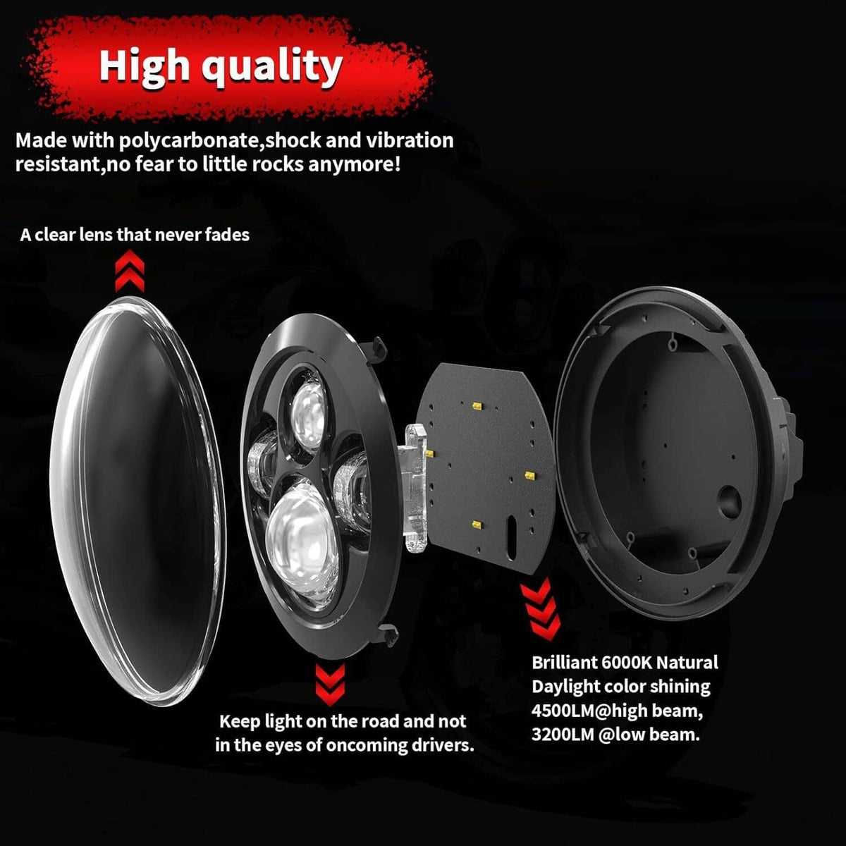 Solidspare 7 Inch 140W LED Headlight Hi/Lo + 2Pcs 4.5Inch 80W Fog Light for Harley Davidson