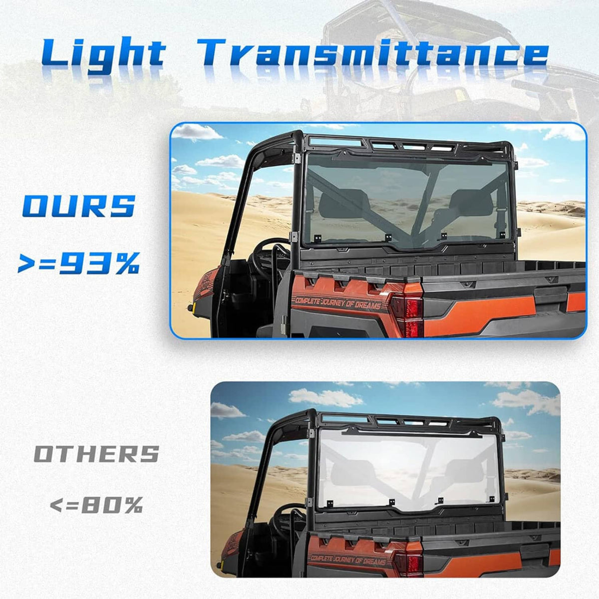Solidspare Back Window For Polaris Ranger XP 900 / Crew 2013-2019 Tinted Rear Windshield