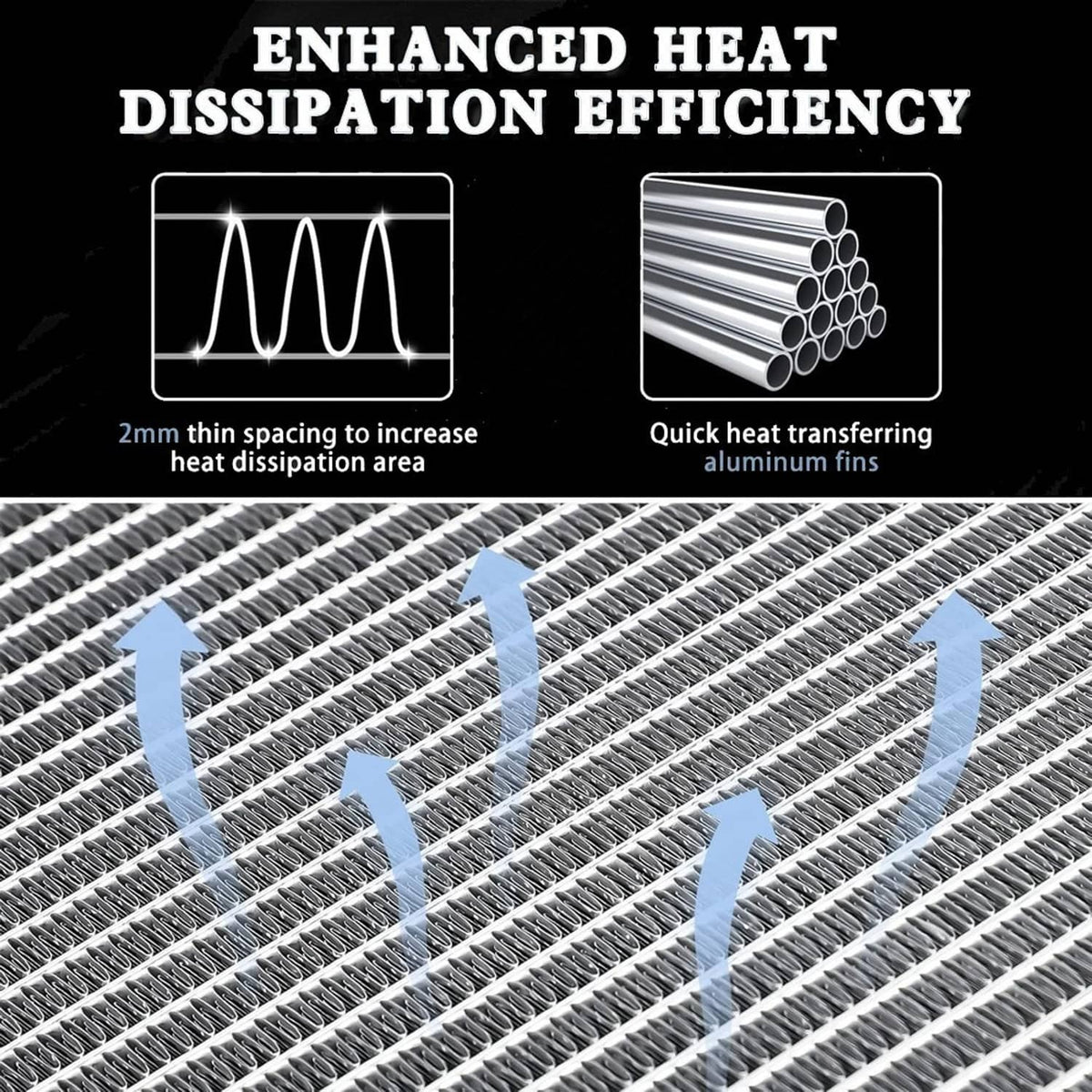 Solidspare 34'' Radiator for Chevy Silverado Suburban Tahoe GMC Sierra 1500 Yukon 15841571