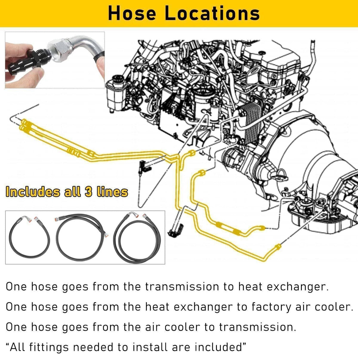 Solidspare 48RE Transmission Cooler Hose Line Fittings for 2003-07 Dodge Ram 5.9L 2500/3500