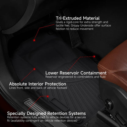 Solidspare Floor Mats Trunk Cargo Liner for 2021-2026 Nissan Rogue TPE All Weather Liners