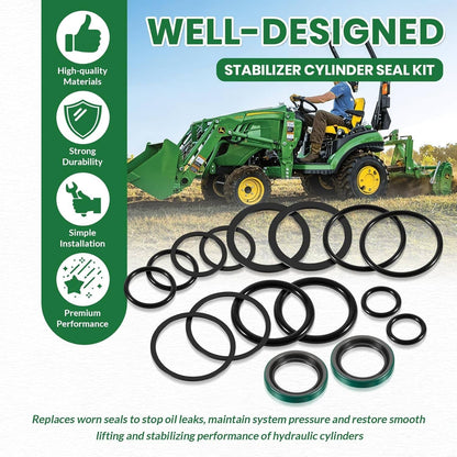 Solidspare 2 Pack AM36221 Stabilizer Cylinder Seal Kit for John Deere Rod: 1.125” Bore: 2”