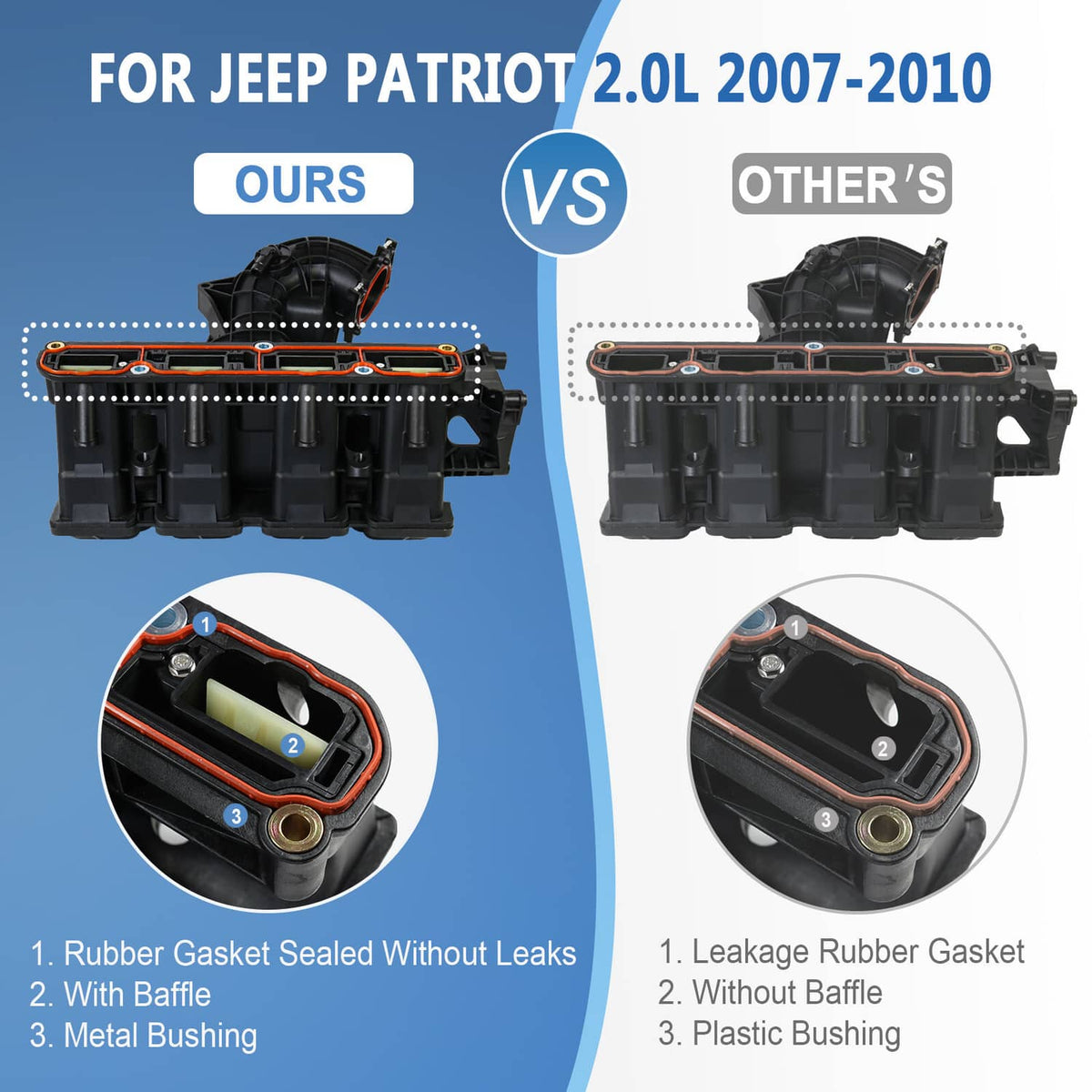 Solidspare Intake Manifold For Dodge Caliber Avenger Chrysle Sebring Jeep Patriot Compass