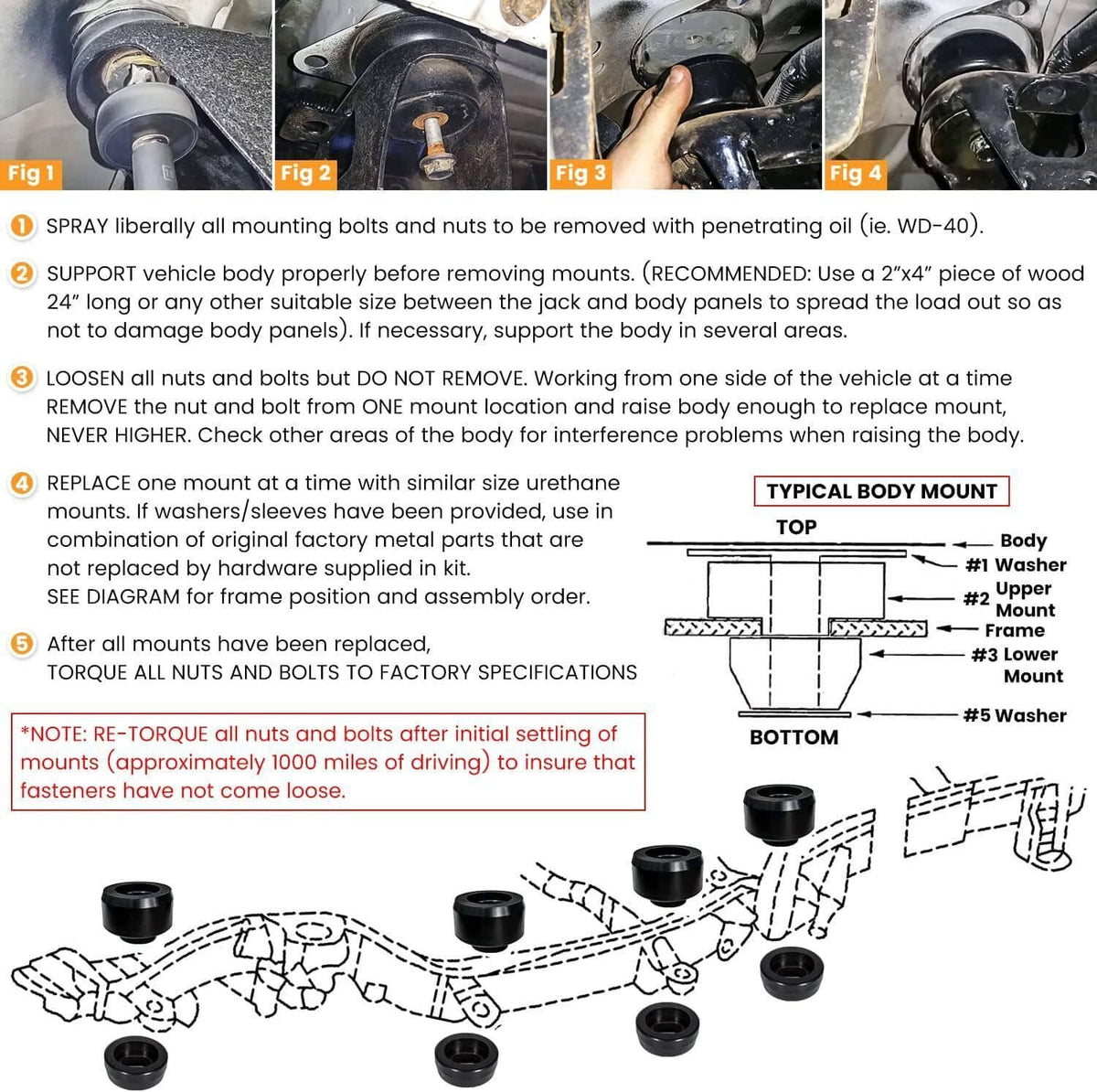 Solidspare Body Cab Mount Bushing Kit For 1999-2014 Chevy Silverado 1500 GMC Sierra 7-141