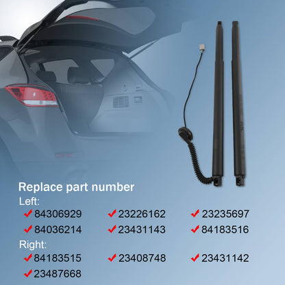 Solidspare Left＆Right Power Liftgate Actuators Set(2) Fits Yukon Tahoe Suburban 84306929