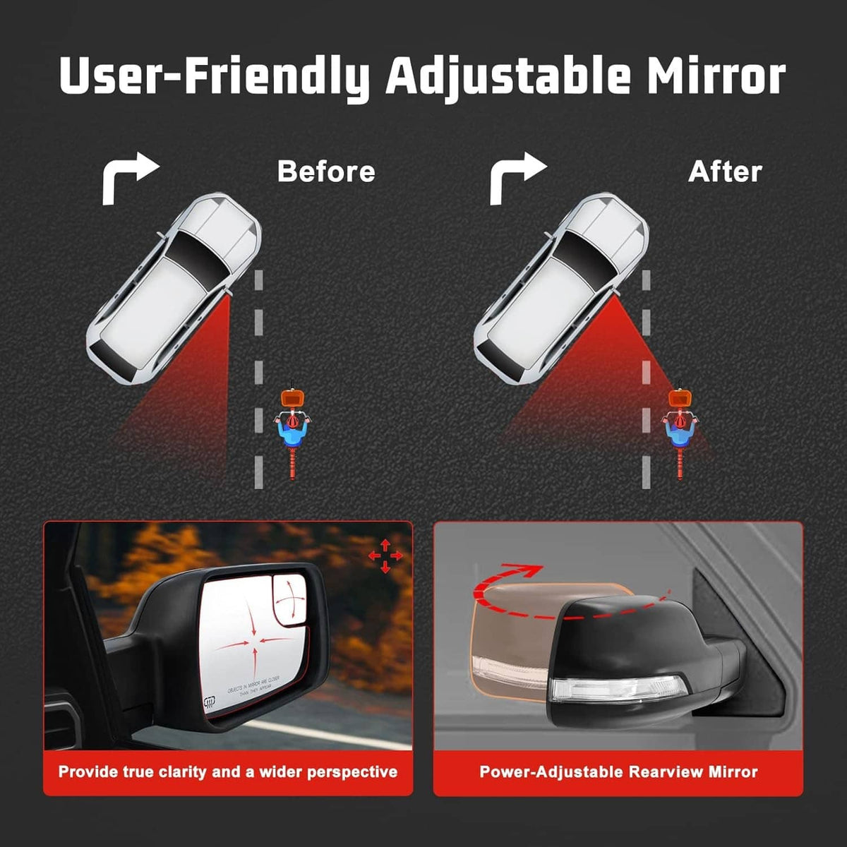 Solidspare Right Heated Mirror w/Power Fold Signal Light For 2019-2024 Ram 1500 68276500AH