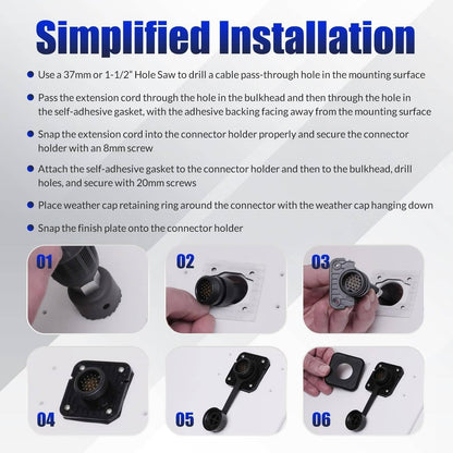 Solidspare Bulkhead Connector Kit Quick Connect/Disconnect, for LiveScope 010-13350-00