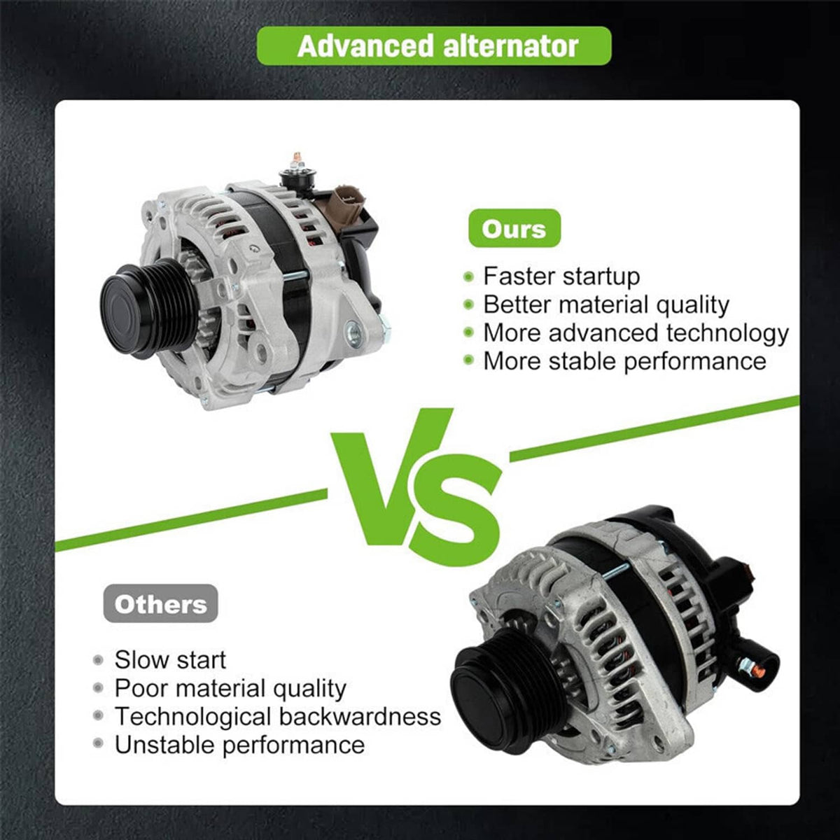 Solidspare Alternator For Toyota Corolla Matrix Scion xD Pontiac Vibe 2009-2013 1.8L 11385