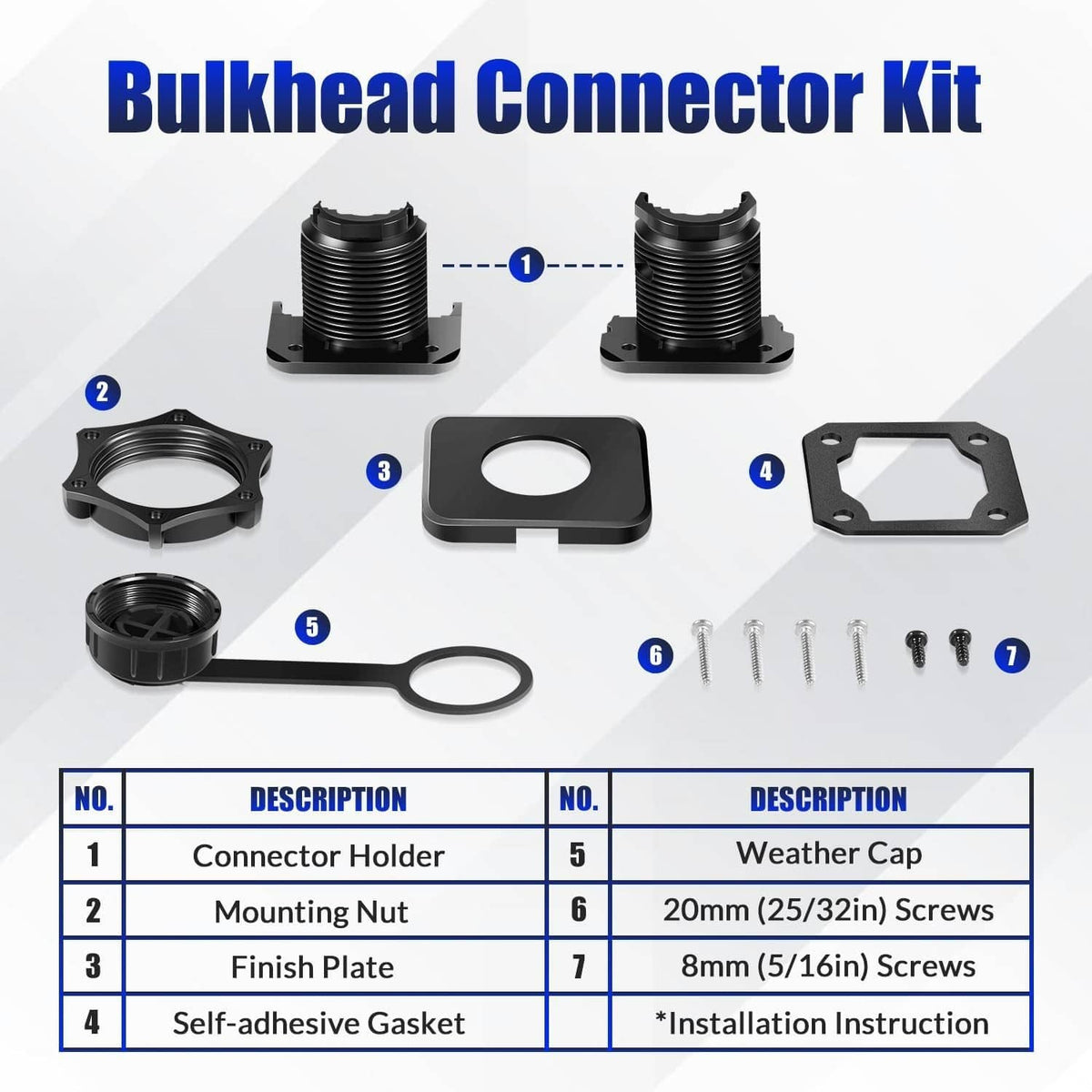 Solidspare Bulkhead Connector Kit Quick Connect/Disconnect, for LiveScope 010-13350-00