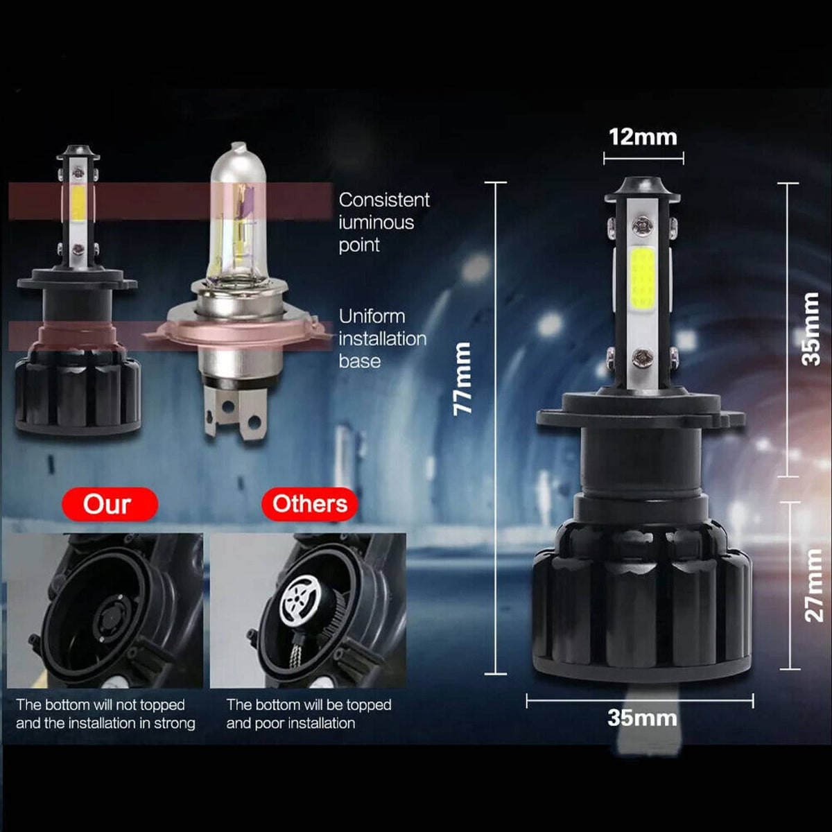 Solidspare For Cadillac Escalade 2007-2008 COMBO LED/HID Headlight hi/lo+Fog Light 6 Bulbs