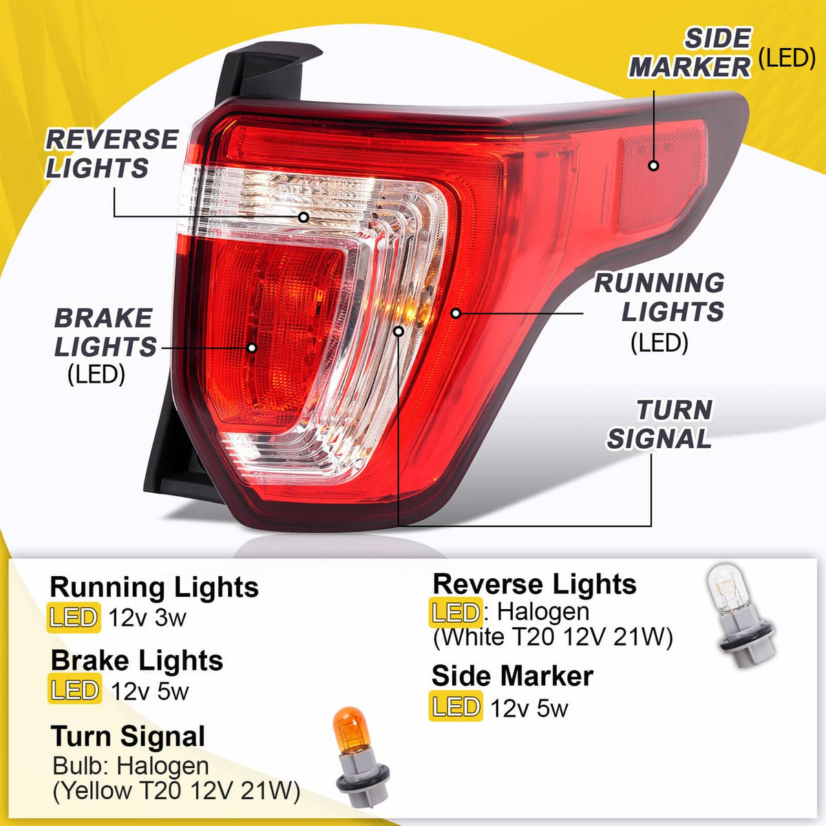 Solid Spare For Ford Explorer 2016 2017-2019 LED Tail Light Brake Lamp Passenger Right Side