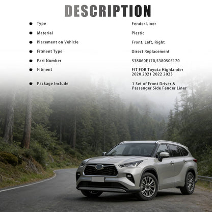 Solidspare Front Driver & Passenger Side Fender Liners Set For 2020-2024 Toyota Highlander
