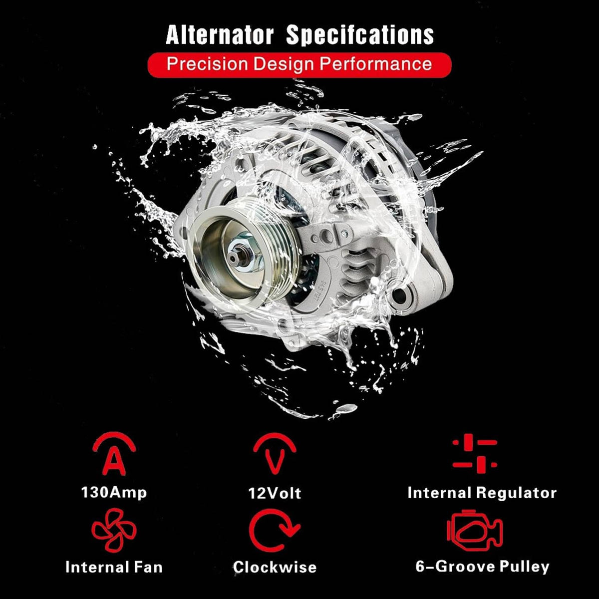 Solidspare Alternator 31100R40A for Honda Accord 2008-2012 Acura TSX L4/2.4L 2009-2014 130A