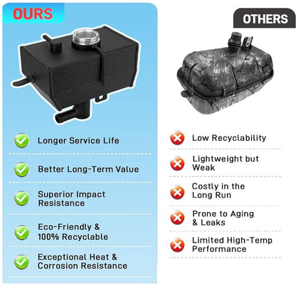 Solidspare Engine Coolant Reservoir 68364312AC For 2018-2024 Jeep Wrangler JL 2.0L Aluminum