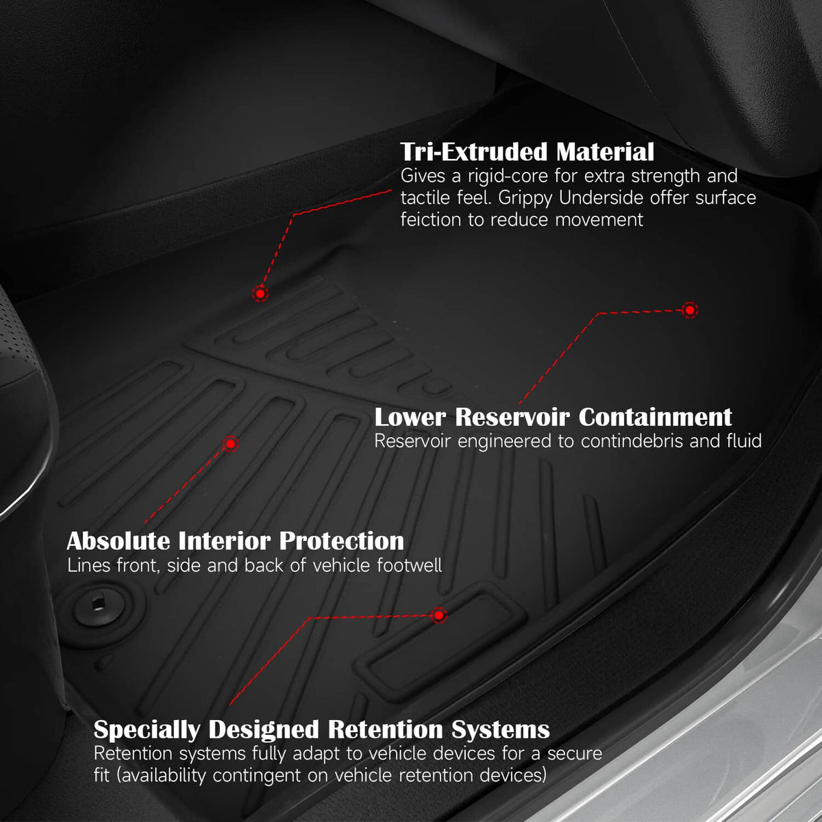 Solidspare Floor Mats & Trunk Mat for 2022 2023 2024 2025 Hyundai Tucson TPE All-Weather US