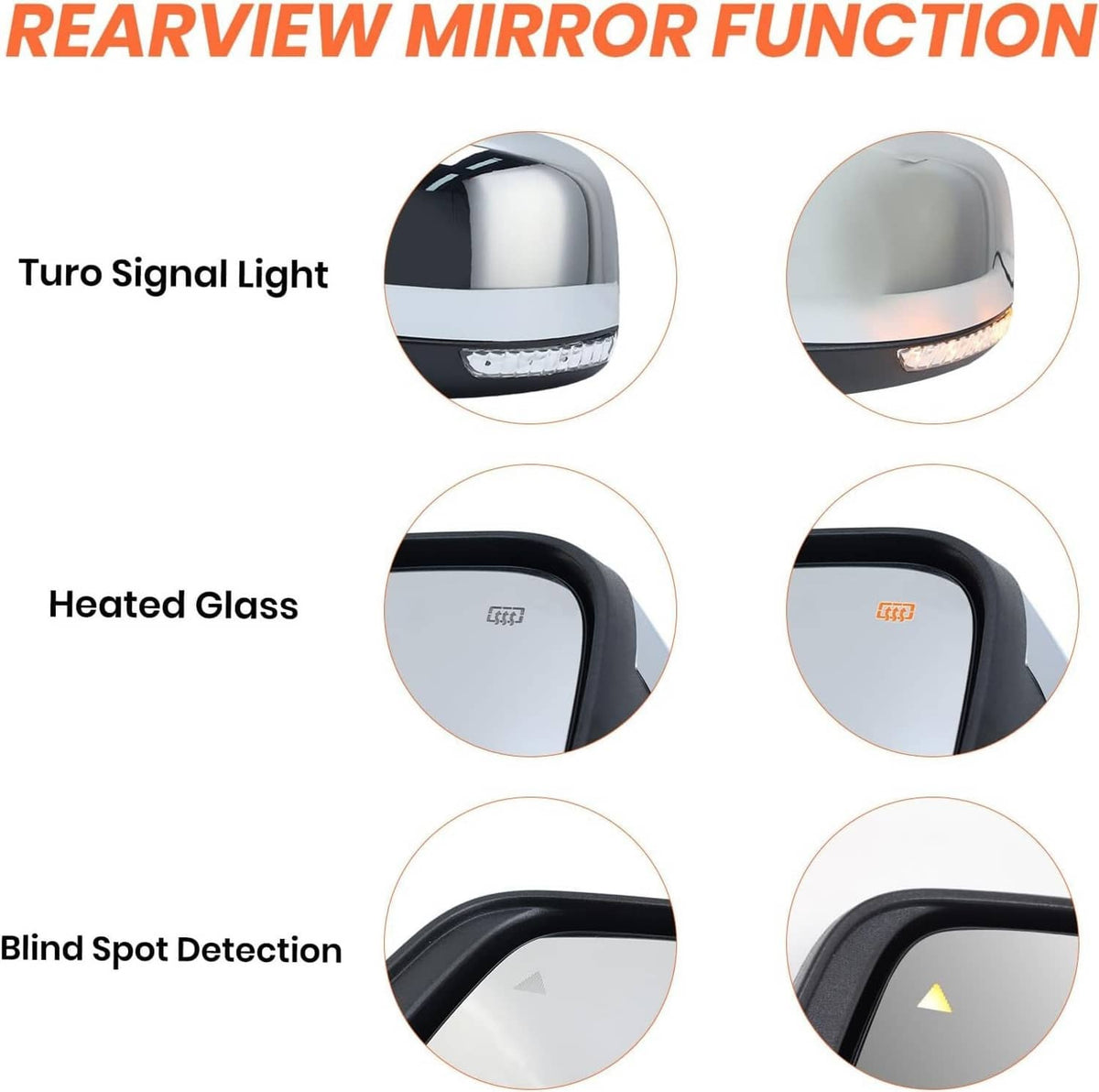 Solidspare Driver Side Mirror w/Manual Folding Blind Spot For 2011-2022 Jeep Grand Cherokee
